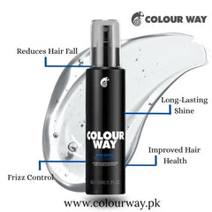 professional hair serum for shine hydration and frizz control