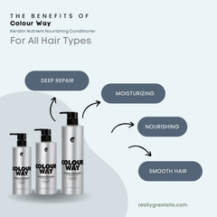 Colour Way Keratin Nutrient Nourishing Conditioner For All Hair Types 500ml