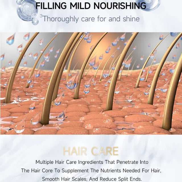 Colour Way Keratin Nutrient Nourishing Conditioner For All Hair Types 500ml