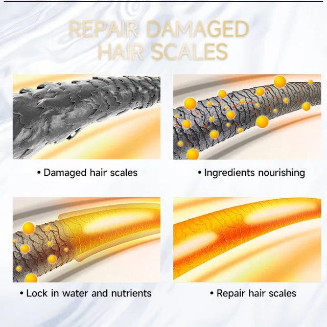 Colour Way Keratin Nutrient Nourishing Conditioner For All Hair Types 500ml
