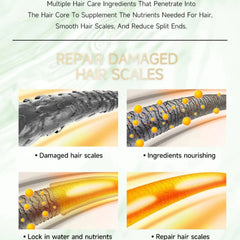 Colour Way Hair Shampoo COLOURWAY Keratin Anti Dandruff Shampoo 300ml